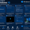 instalacion de windows 10 pro profesional