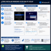 httpslicenciakeys.compasos-detallados-y-actualizados-para-instalar-windows-10-en-tu-pc