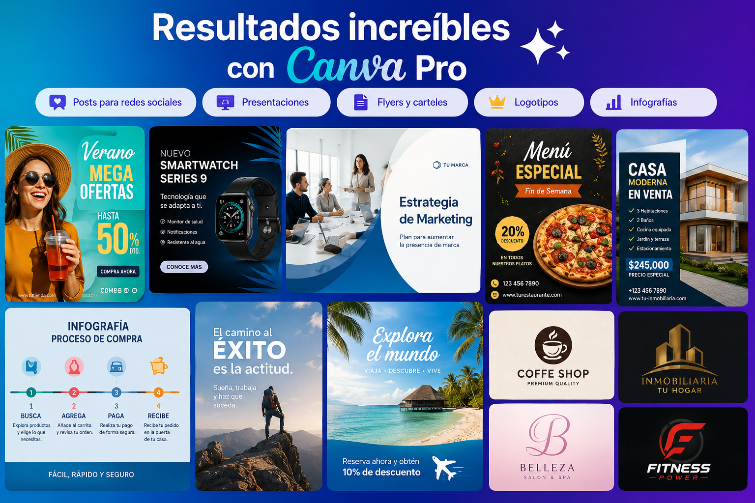 Resultados Profesionales con Canva Pro