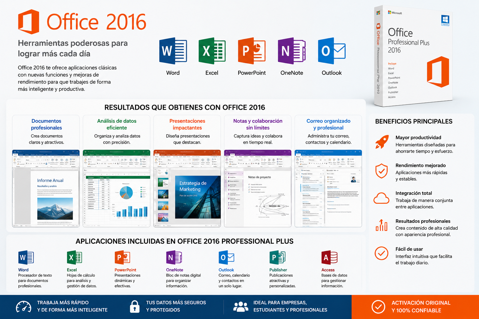 office 2016 herramientas y resultados