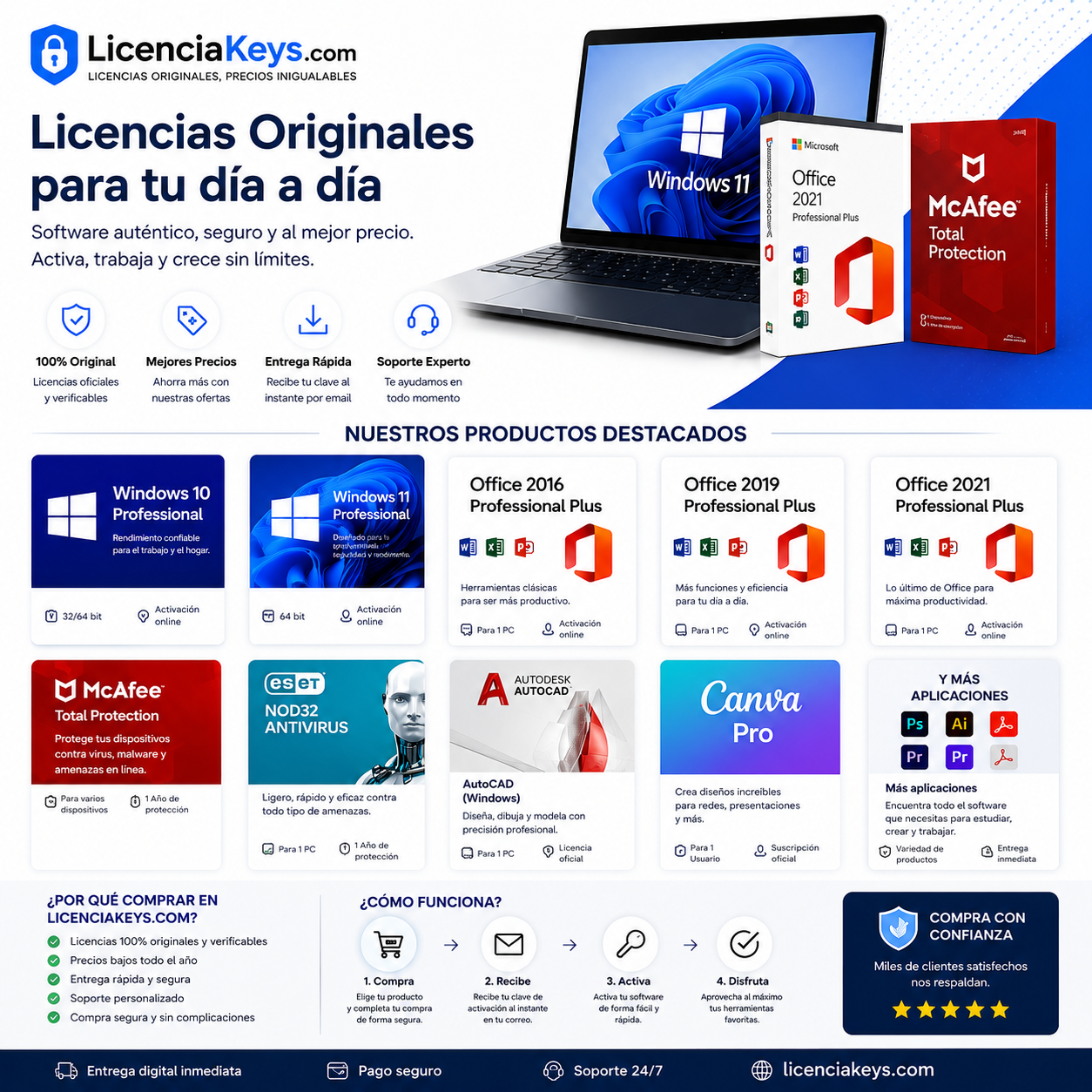 portada donde muestra todos nuestros productos licenciakeys.com